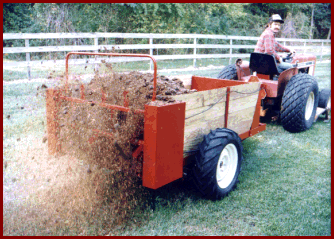 Manure Spreaders - mini and compact